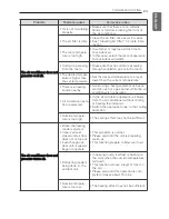 Предварительный просмотр 23 страницы LG LSN-LSU-90-120HYV Owner'S Manual