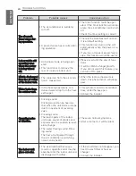 Предварительный просмотр 24 страницы LG LSN-LSU-90-120HYV Owner'S Manual