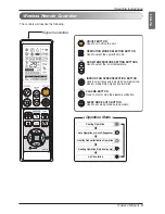 Preview for 9 page of LG LSN Owner'S Manual