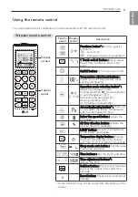 Preview for 9 page of LG LSN090HEV1 Owner'S Manual