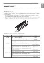 Предварительный просмотр 17 страницы LG LSN090HEV1 Owner'S Manual