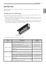 Предварительный просмотр 39 страницы LG LSN090HEV1 Owner'S Manual