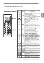 Предварительный просмотр 53 страницы LG LSN090HEV1 Owner'S Manual