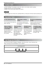 Предварительный просмотр 20 страницы LG LSN090HSV Owner'S Manual