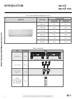 Preview for 10 page of LG LSN090HSV4 Installation & Maintenance