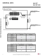 Preview for 14 page of LG LSN090HSV4 Installation & Maintenance