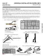 Preview for 23 page of LG LSN090HSV4 Installation & Maintenance