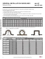 Preview for 26 page of LG LSN090HSV4 Installation & Maintenance