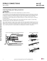 Preview for 36 page of LG LSN090HSV4 Installation & Maintenance