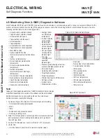 Preview for 44 page of LG LSN090HSV4 Installation & Maintenance