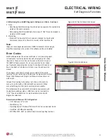 Preview for 45 page of LG LSN090HSV4 Installation & Maintenance