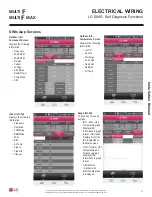 Preview for 47 page of LG LSN090HSV4 Installation & Maintenance