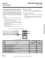 Preview for 49 page of LG LSN090HSV4 Installation & Maintenance