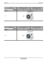 Предварительный просмотр 8 страницы LG LSN090HYV Product Data Book