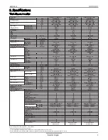 Предварительный просмотр 10 страницы LG LSN090HYV Product Data Book