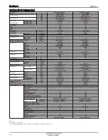 Предварительный просмотр 13 страницы LG LSN090HYV Product Data Book