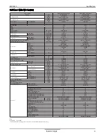 Предварительный просмотр 14 страницы LG LSN090HYV Product Data Book