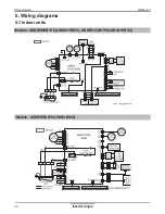 Предварительный просмотр 23 страницы LG LSN090HYV Product Data Book