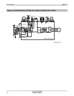 Предварительный просмотр 29 страницы LG LSN090HYV Product Data Book