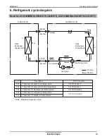 Предварительный просмотр 30 страницы LG LSN090HYV Product Data Book