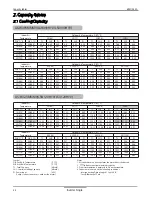 Предварительный просмотр 35 страницы LG LSN090HYV Product Data Book