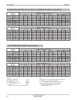 Предварительный просмотр 37 страницы LG LSN090HYV Product Data Book