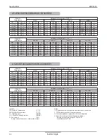 Предварительный просмотр 39 страницы LG LSN090HYV Product Data Book