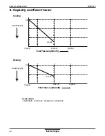 Предварительный просмотр 45 страницы LG LSN090HYV Product Data Book