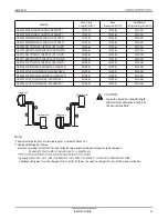 Предварительный просмотр 48 страницы LG LSN090HYV Product Data Book