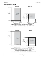 Предварительный просмотр 50 страницы LG LSN090HYV Product Data Book