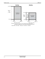 Предварительный просмотр 51 страницы LG LSN090HYV Product Data Book