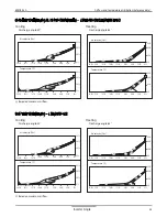 Предварительный просмотр 54 страницы LG LSN090HYV Product Data Book