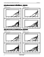 Предварительный просмотр 55 страницы LG LSN090HYV Product Data Book