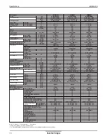 Preview for 11 page of LG LSN091HSV Data Book