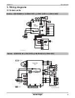 Предварительный просмотр 26 страницы LG LSN091HSV Data Book