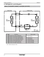 Предварительный просмотр 33 страницы LG LSN091HSV Data Book