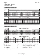 Предварительный просмотр 38 страницы LG LSN091HSV Data Book