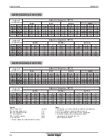 Предварительный просмотр 39 страницы LG LSN091HSV Data Book