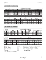 Предварительный просмотр 40 страницы LG LSN091HSV Data Book