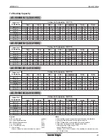 Предварительный просмотр 44 страницы LG LSN091HSV Data Book