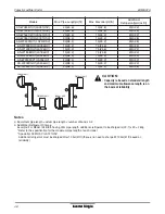 Предварительный просмотр 49 страницы LG LSN091HSV Data Book