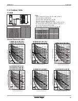 Preview for 56 page of LG LSN091HSV Data Book