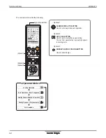 Preview for 59 page of LG LSN091HSV Data Book