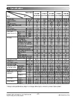 Preview for 2 page of LG LSN092CE Svc Manual