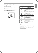 Предварительный просмотр 22 страницы LG LSN120HEV2 Owner'S Manual