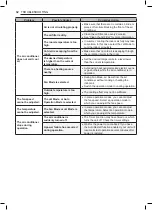 Предварительный просмотр 33 страницы LG LSN120HEV2 Owner'S Manual