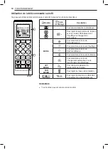 Предварительный просмотр 49 страницы LG LSN120HEV2 Owner'S Manual