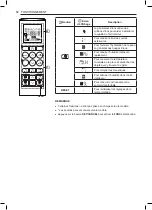 Предварительный просмотр 51 страницы LG LSN120HEV2 Owner'S Manual