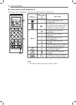 Предварительный просмотр 85 страницы LG LSN120HEV2 Owner'S Manual