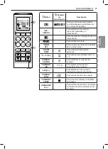 Предварительный просмотр 86 страницы LG LSN120HEV2 Owner'S Manual